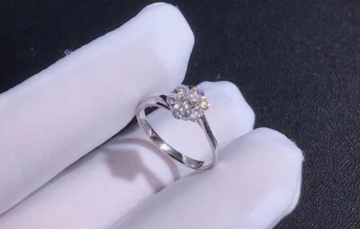 Реплика Кольцо Tiffany 0,50ct из Китая